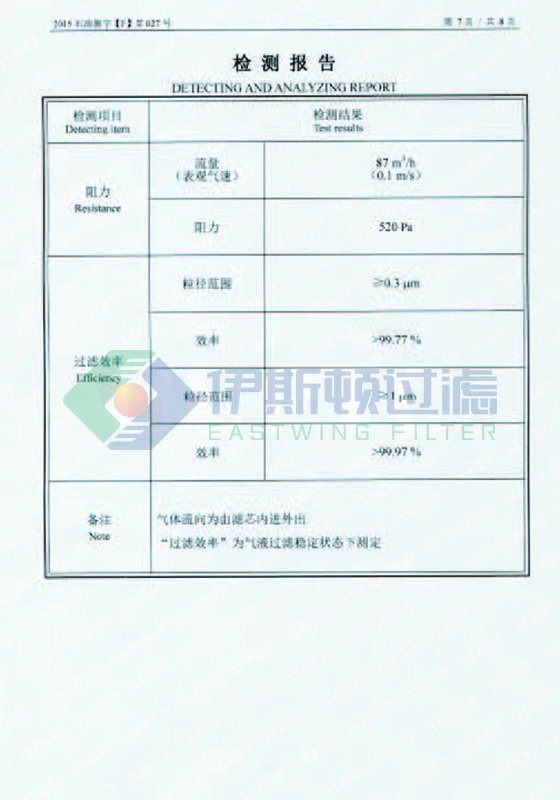 检测报告